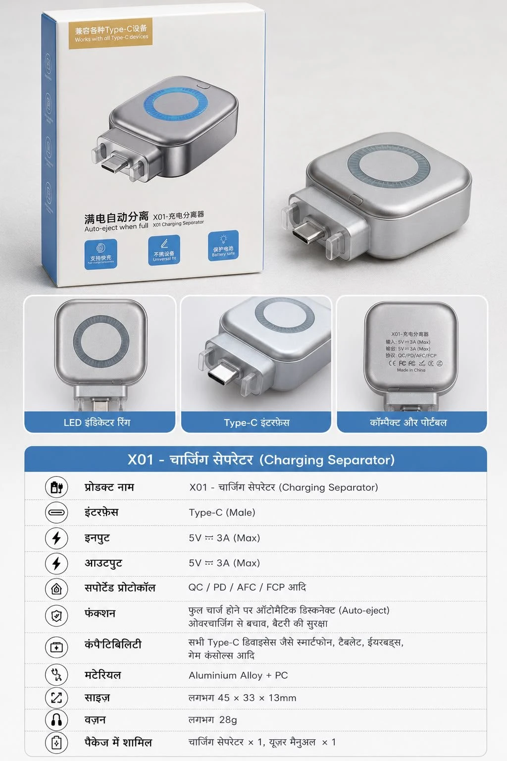Product